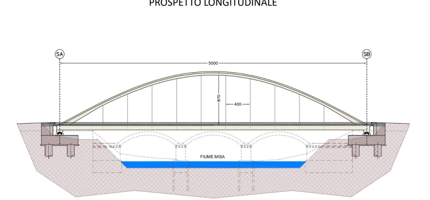 Il prospetto del nuovo ponte del Coppetto, a Ostra Vetere